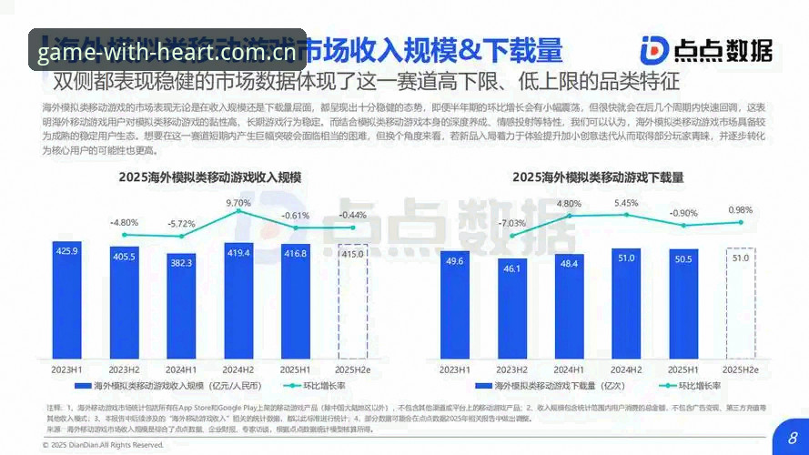 爱游戏2025新版APP下载体验报告：从加载速度到数据同步的全面评测